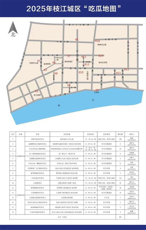 枝江市吃瓜,探寻枝江市特色美食之旅