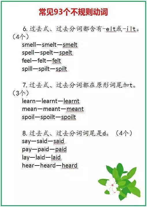 吃瓜动词英文,揭秘“吃瓜”背后的英文表达与流行文化现象