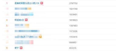 腾讯摆摊吃瓜视频,摆摊吃瓜背后的故事与启示