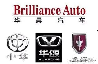 华晨吃瓜,揭秘娱乐圈背后的那些事儿